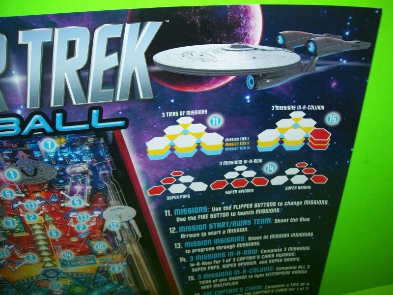 Star Trek Pinball POSTER 2013 Original Double Sided Wall Artwork Space Age