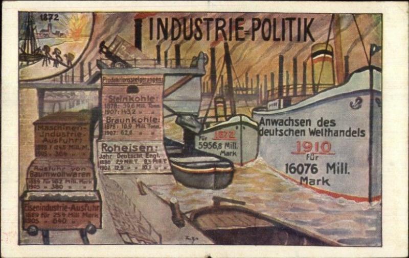 German Insutry Politics Propaganda Growth Shipping 1910 Poster Art Postcard