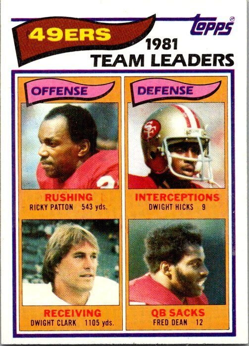 1982 Topps Football Card '81 Team Leaders San Francisco 49ers sk8601