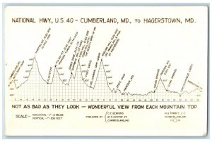 c1940's National Hwy Cumberland MD To Hagerstown Maryland MD RPPC Photo Postcard