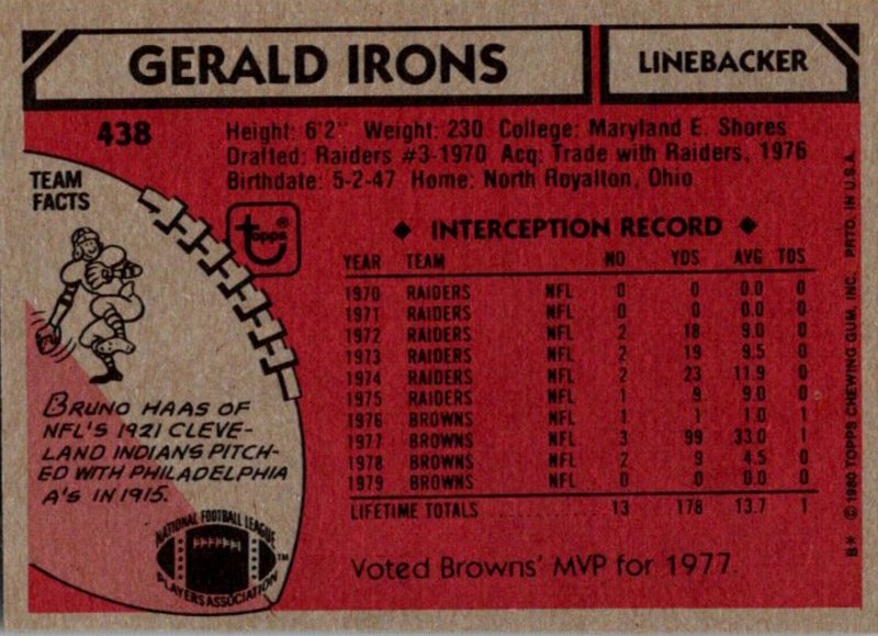 1980 Topps Football Card Gerald Irons LB Cleveland Browns sun0423