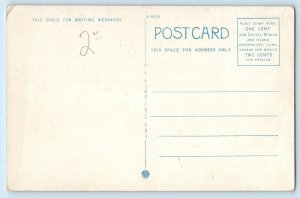 c1920 Albuquerque New Mexico Postcard Administration Building East View State