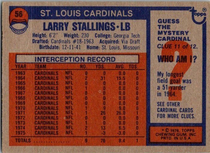 1976 Topps Football Card Larry Stallings St Louis Cardinals sk4293