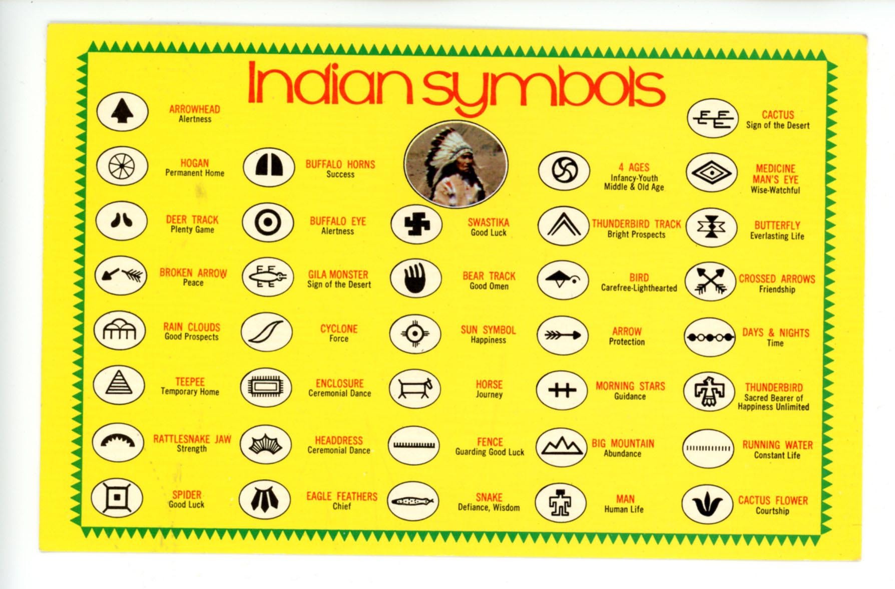 navajo symbols and meanings