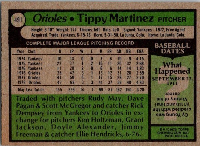 1979 Topps Baseball Card Tippy Martinez Baltimore Orioles