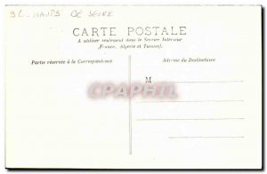 Old Postcard The Meudon Observatory