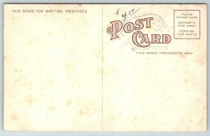 Hogan Street  Post Office Union Times Building  Jacksonville Florida    Postcard