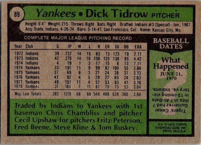1979 Topps Baseball Card Dick Tidrow New York Yankees