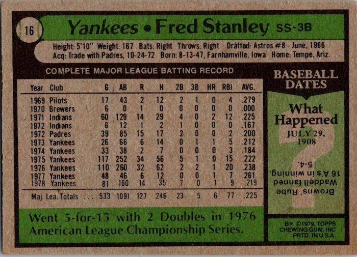 1979 Topps Baseball Card Fred Stanley New York Yankees