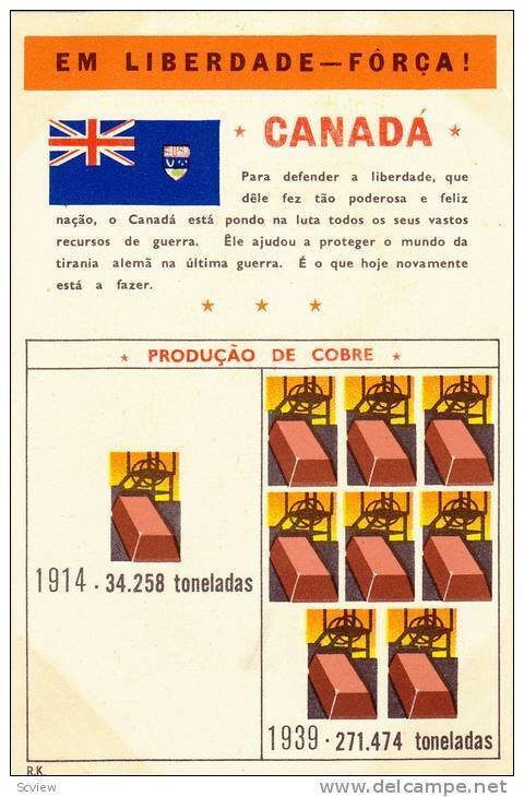 Chart postcard: Produca de Cobre , Canada , 1914-1939