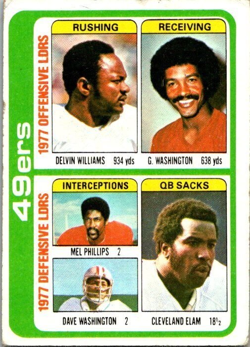 1978 Topps Football Card '77 Team Leaders Williams Washington Elam 49ers...