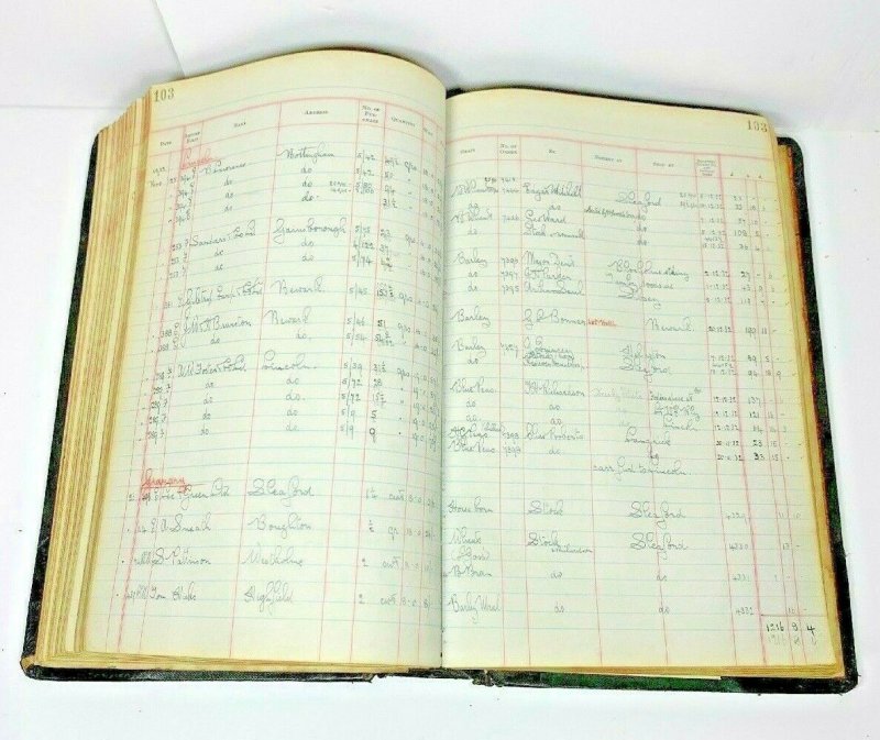 Sale Book Ledger 1932 1933 Possibly From UK Grain Wholesaler Damaged