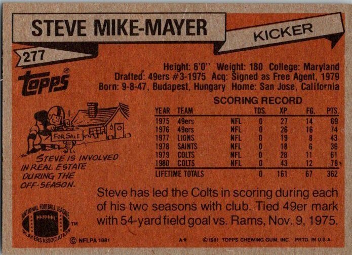 1981 Topps Football Card Steve Mike-Mayer Baltimore Colts sk60182