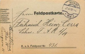 Map Hungary Army in 1918