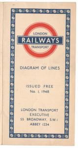 London Railways Map - 1948