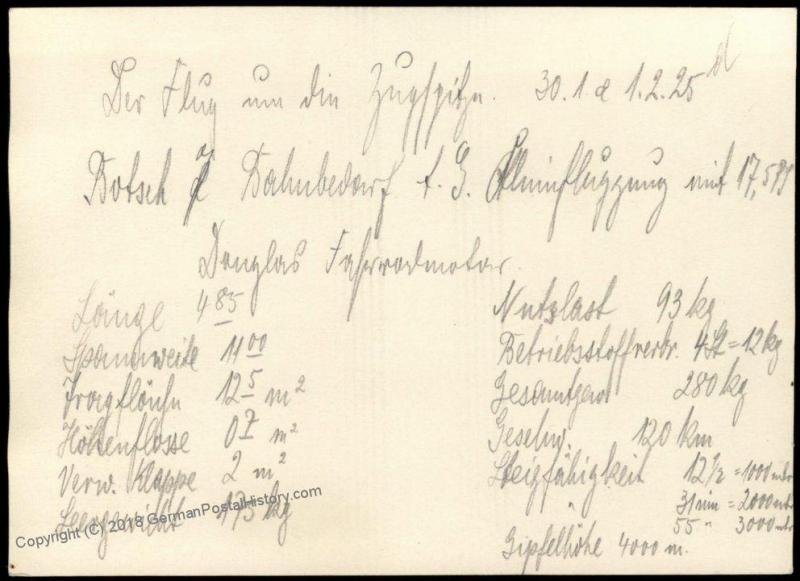 Germany 1925 Zugspitz Flight Meet Airplane Photo 66721