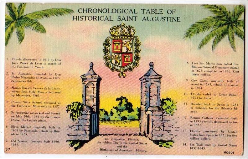 Chronological Table of Historical St Augustine FL