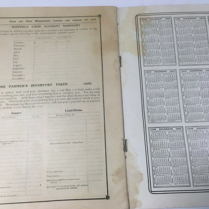 1906 Farm And Home Memorandum Calendar And Almanac Phelps Publishing Co  