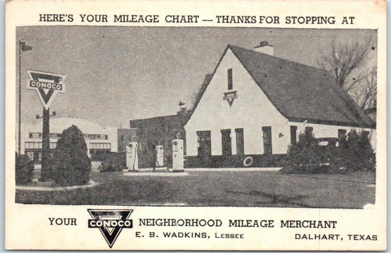 Texas Mileage Chart