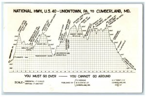 c1940's National Hwy US 40 Uniontown PA To Cumberland MD RPPC Photo Postcard