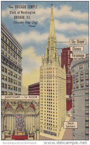 The Chicago Temple Clark at Washington Street Chicago Illinois Curteich