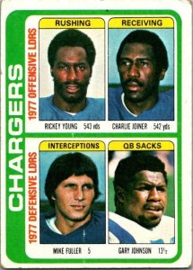 1978 Topps Football Card '77 Team Leaders Joiner Fuller Joiner Chargers ...