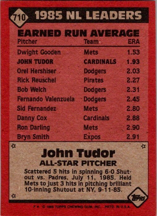 1986 Topps Baseball Card NL All Star John Tudor sk10677