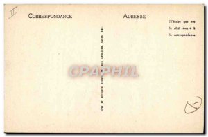 Old Postcard From Paris Observatory Facade Sud