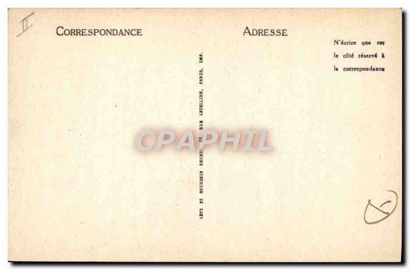 Old Postcard From Paris Observatory Facade Sud