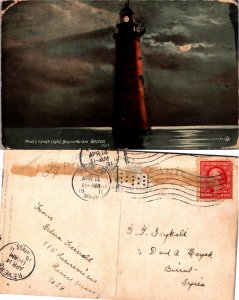 Minot's Ledge Light House, Boston Harbor, Boston (23923