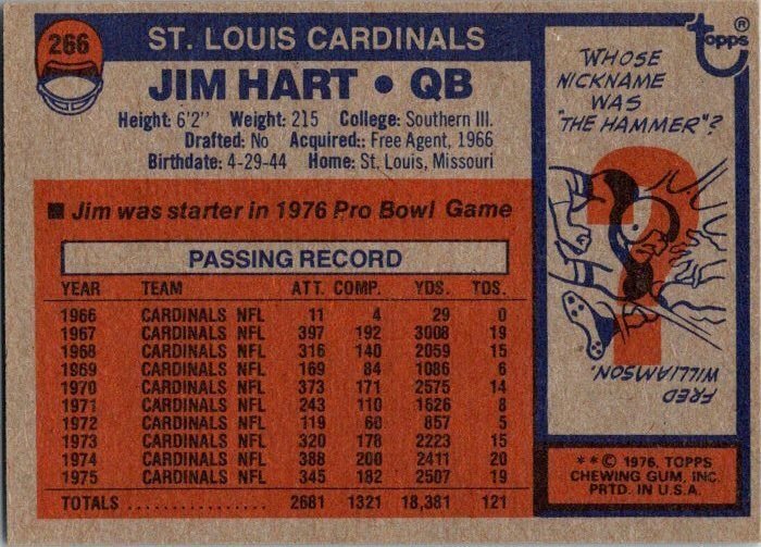 1976 Topps Football Card Jim Hart St Louis Cardinals sk4299