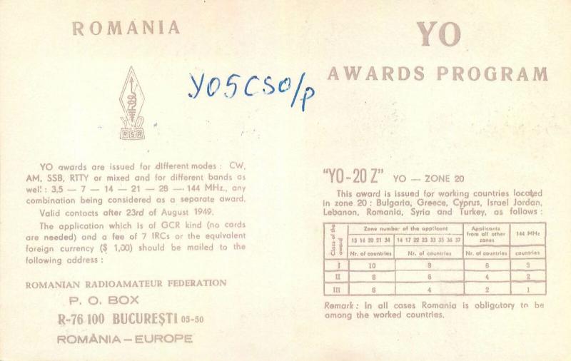 Amateur Radio Station card QSL Romania YO5KAS Cluj