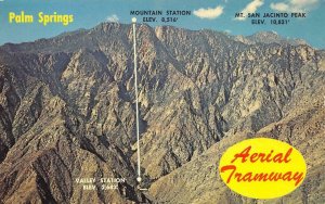 Aerial Tramway PALM SPRINGS, CA Mt. San Jacinto c1960s Chrome Vintage Postcard