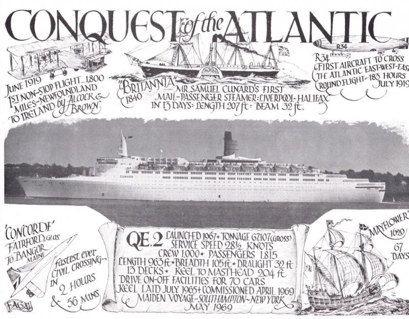 Conquest Of The Atlantic Airship Glider Concorde QE2 Ship Rare Postcard