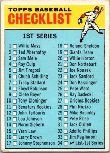 1966 Topps Baseball Card 1st Series Checklist sk1936