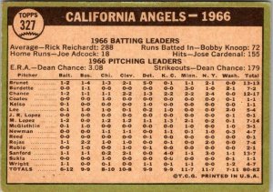 1967 Topps Baseball Card 1966 California Angels sk3016