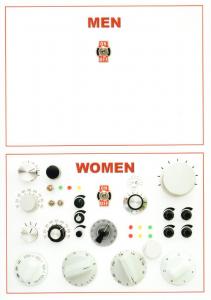 Men vs. Women Simple vs. Complex Switches and Dials Risque Humor Postcard