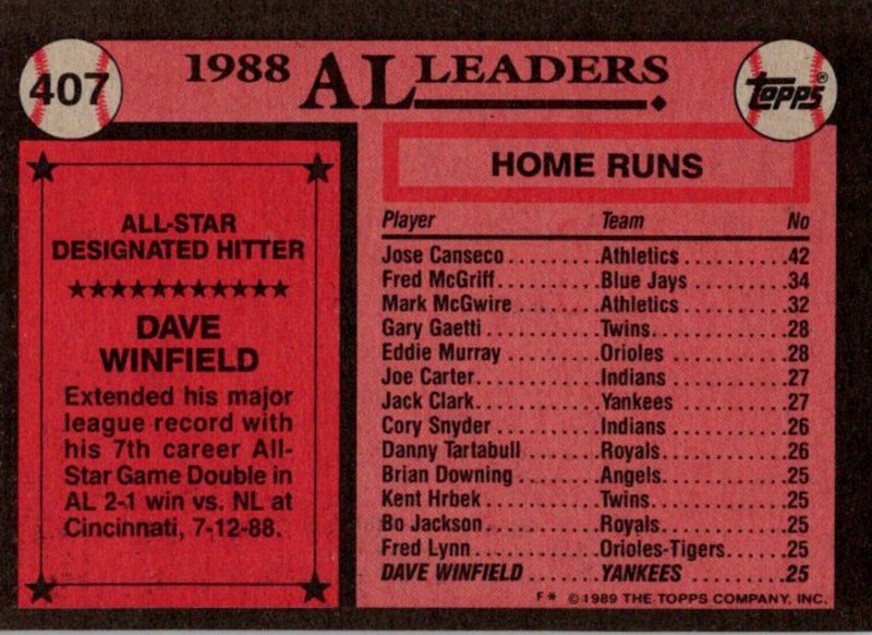 1989 Topps Baseball Card American League All Star Dave Winfield sun0283