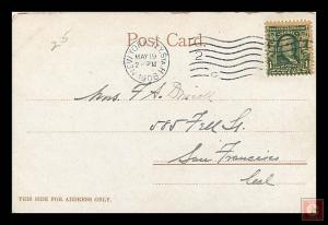 Bulberry Bend Park, NYC