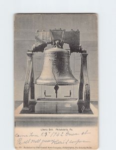 Postcard Liberty Bell, Philadelphia, Pennsylvania