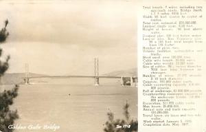 RPPC  SAN FRANCISCO, California  CA   GOLDEN GATE BRIDGE  Stats  Zan Postcard