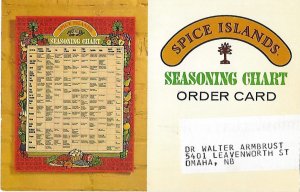 Spice Islands Seasoning Chart Order Card