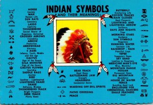 Indian Symbols and Their Meanings