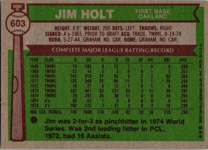 1976 Topps Baseball Card Jim Holt Oakland Athletics sk13372