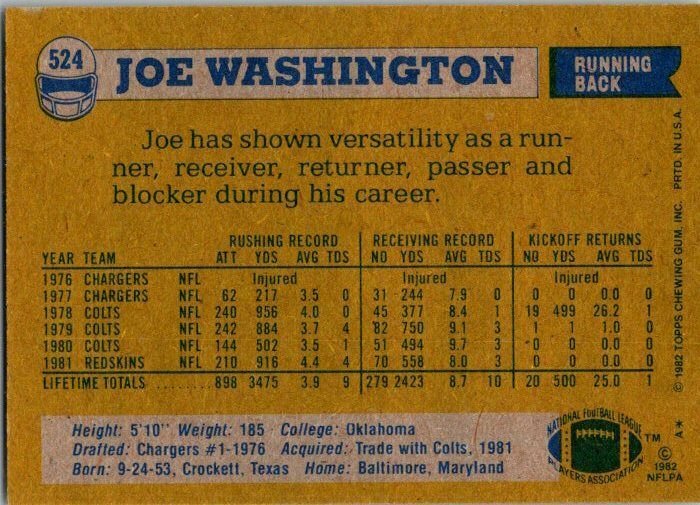 1982 Topps Football Card Joe Washington Washington Redskins sk8977