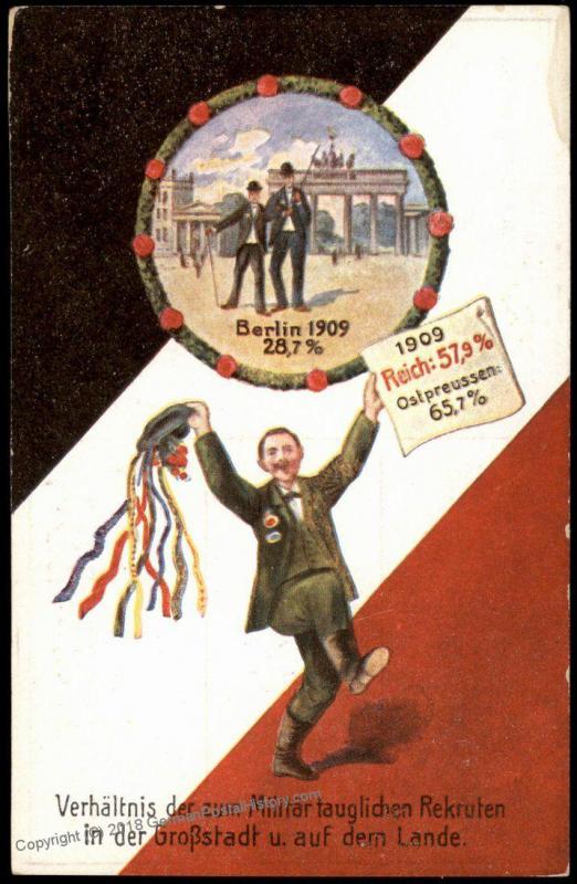 Germany Empire Political Party Vote Loser Berliners Advertising Card 75602