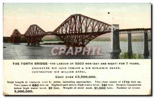 Old Postcard The Forth Bridge