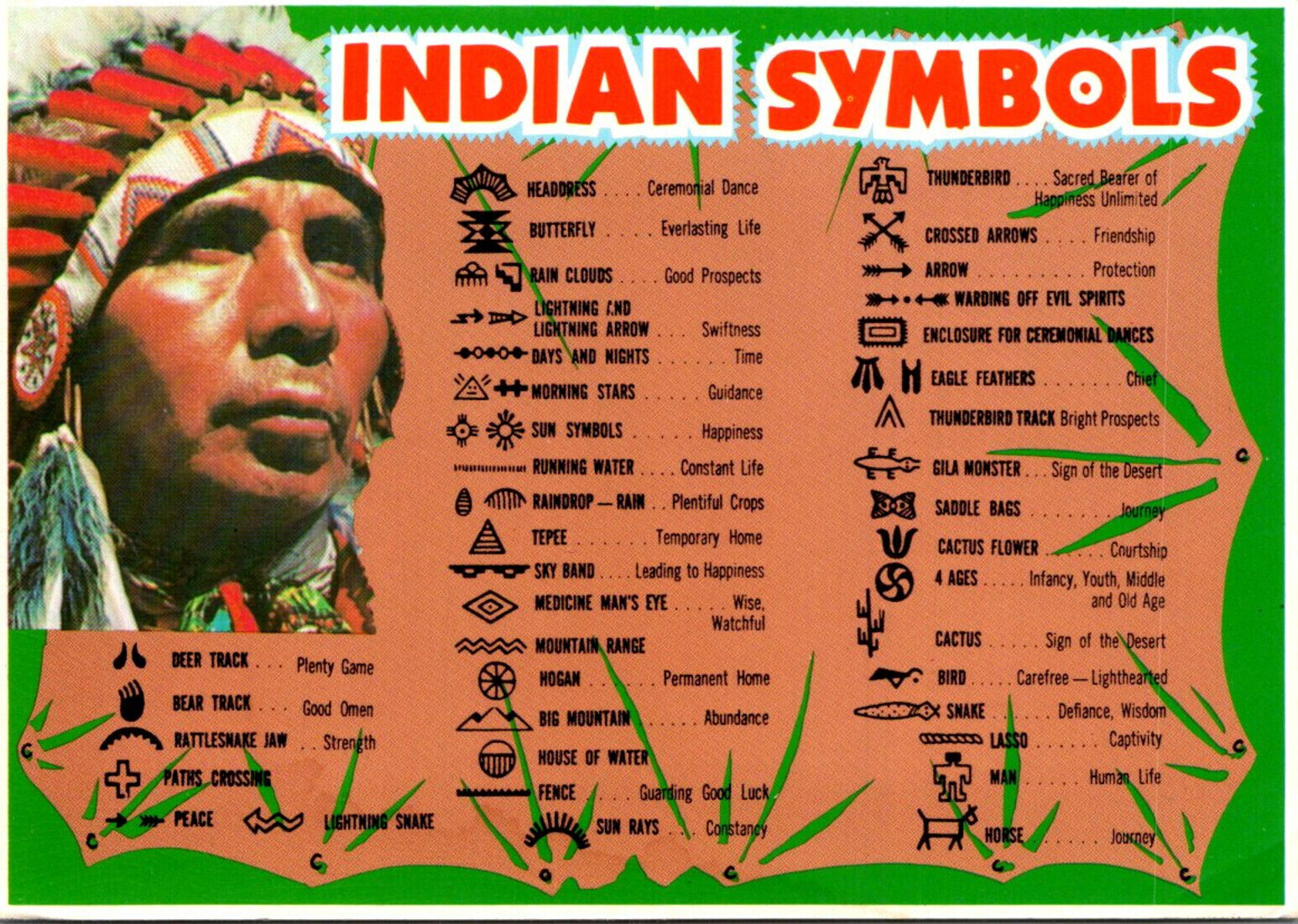 Understanding the Cultural Significance of Tribal Tattoo Designs – Xtreme  Inks