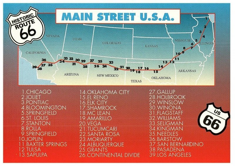 Main Street USA Route 66 Map Cross Country Postcard