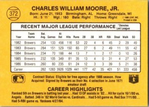 1986 Donruss Baseball Card Charlie Moore Milwaukee Brewers sk12318